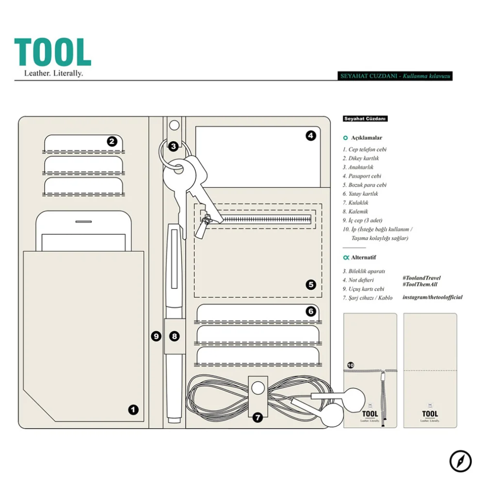 Tool - Boussole Travel Wallet